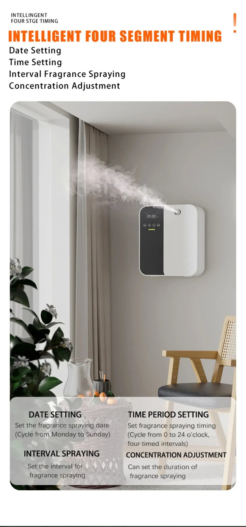 2025 Oeny Smart Diffuser