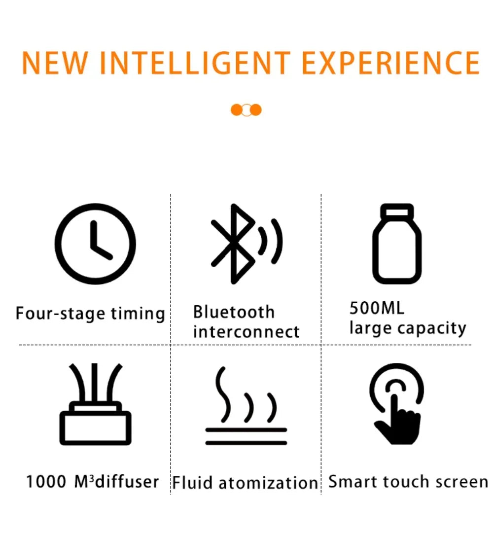 2025 Oeny Smart Diffuser