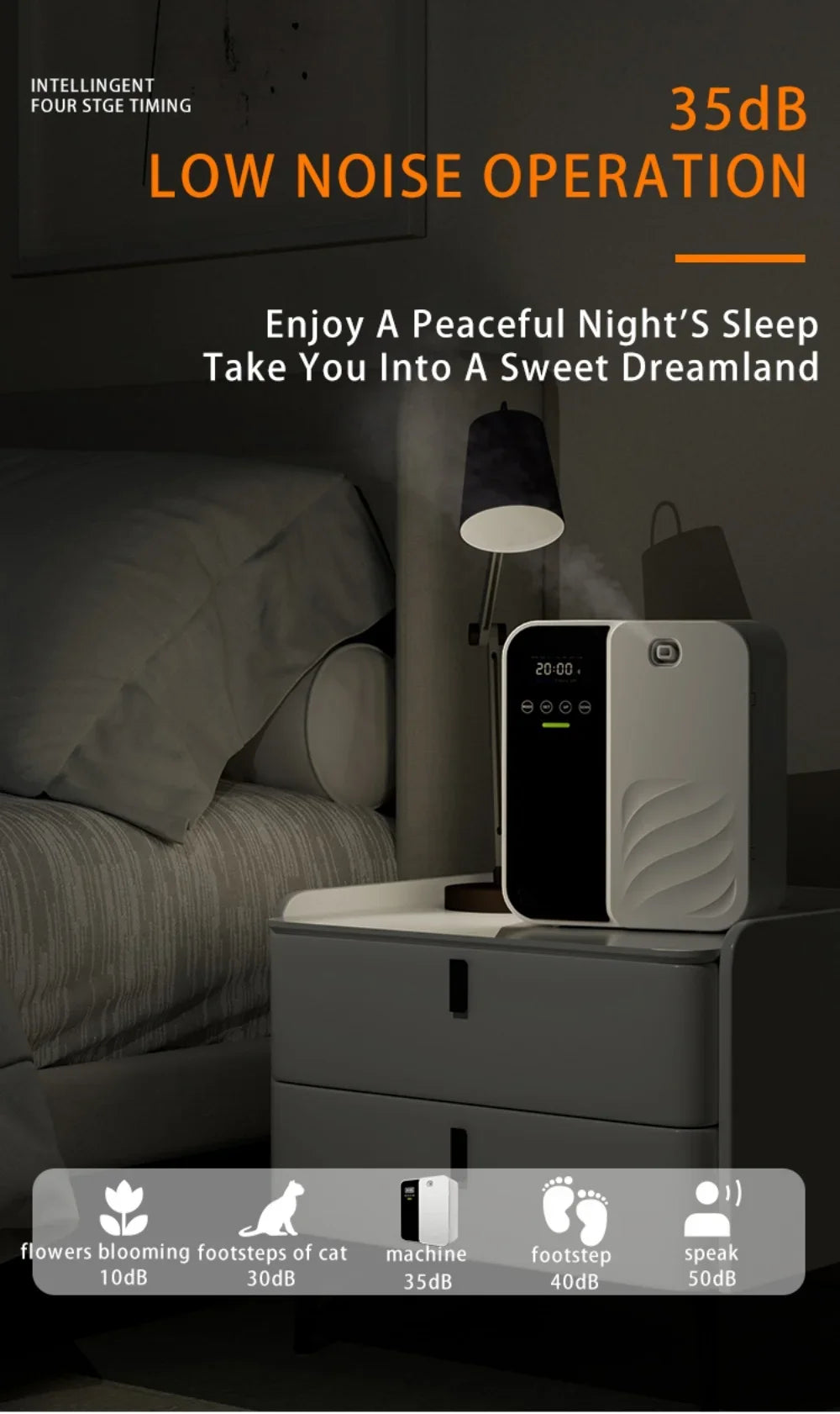 2025 Oeny Smart Diffuser