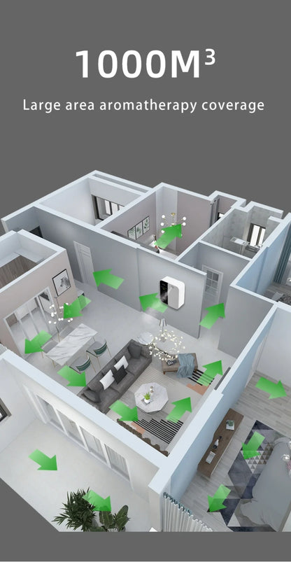 2025 Oeny Smart Diffuser