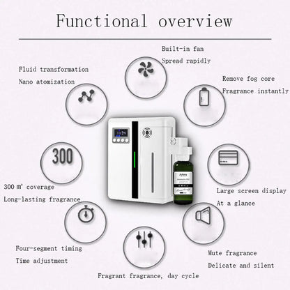 160ml Scent Machine