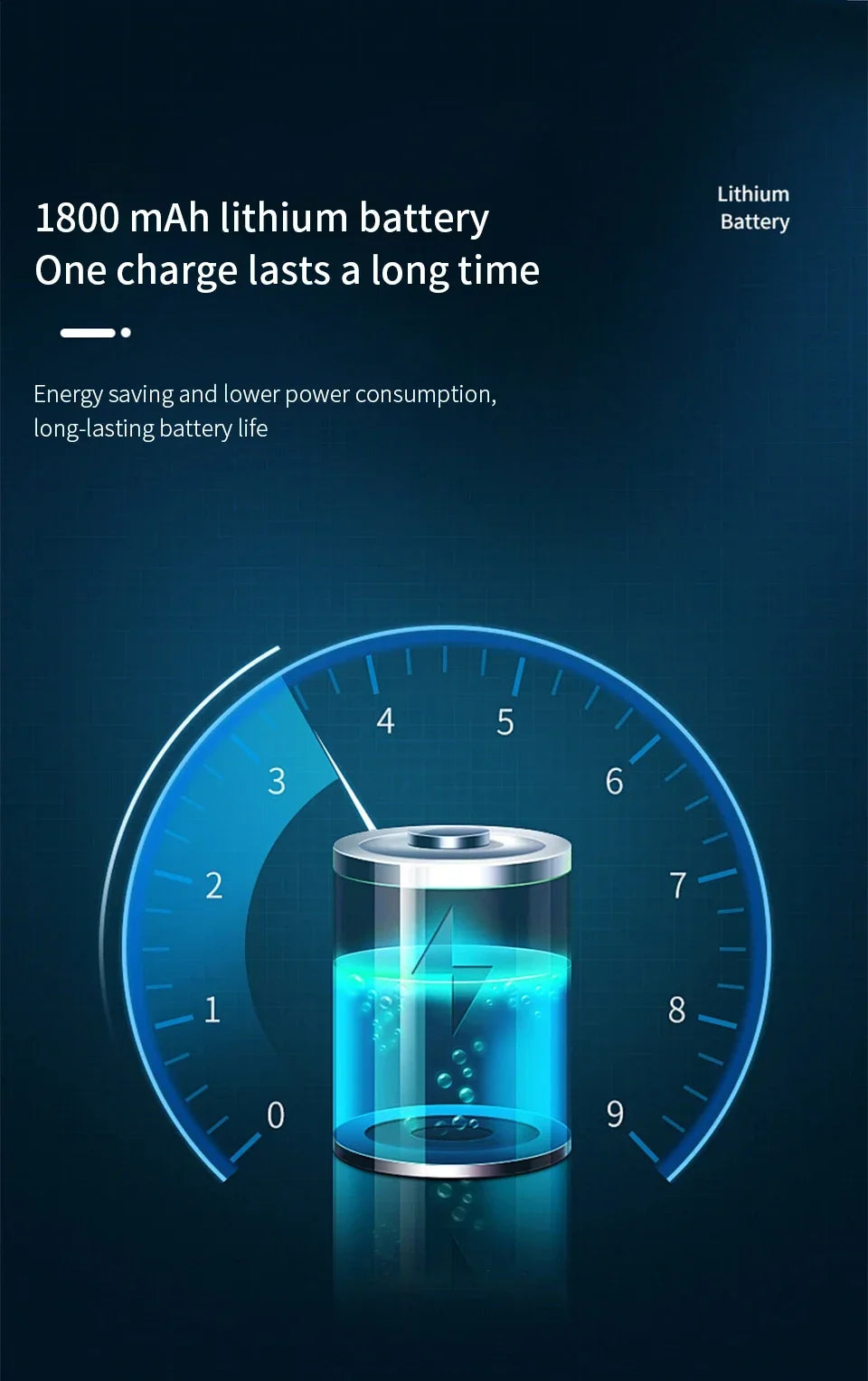 LED Mini Magnetic Wall Light