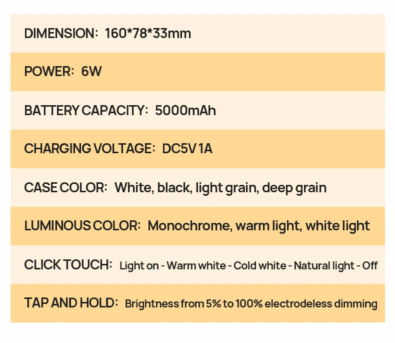 Chargeable Wall Lamp