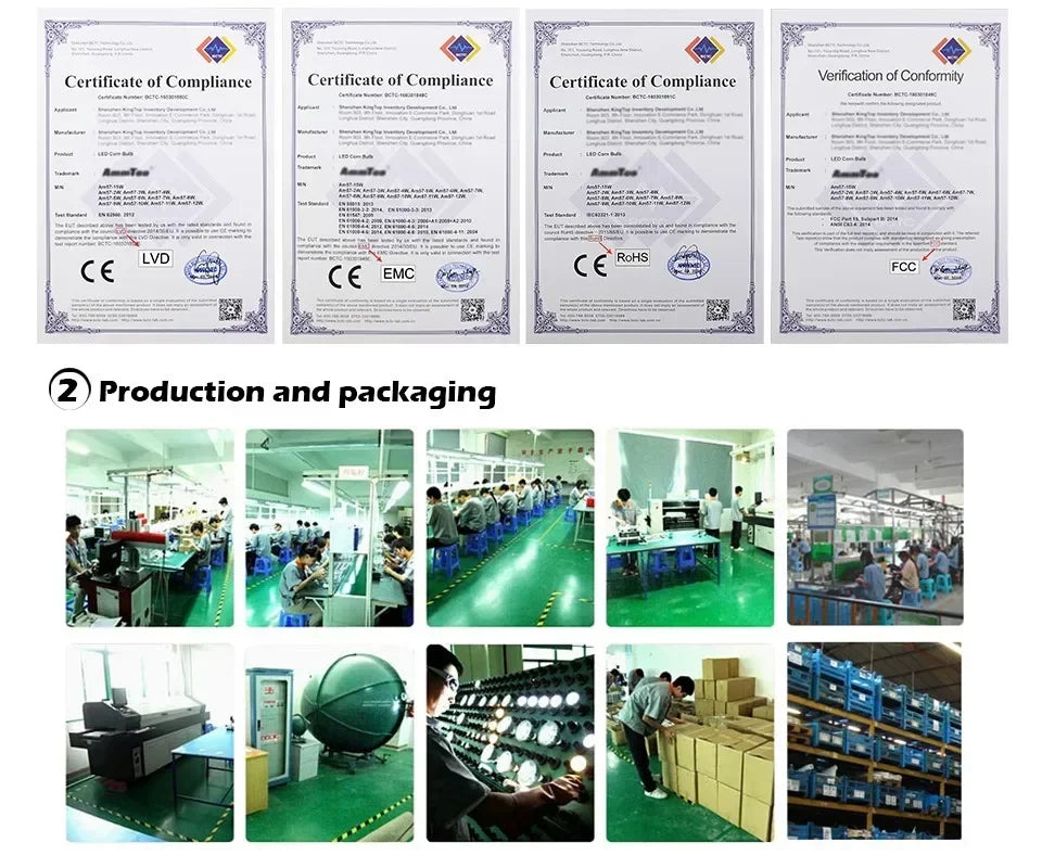 Collage of certificates of compliance and production line images.