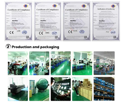Collage of certificates of compliance and production line images.
