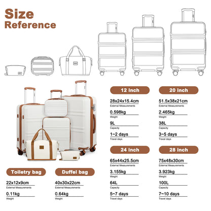 ABS+PC Hardshell Luggage Set