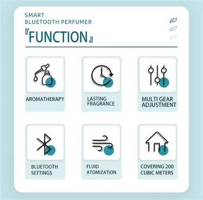 Aromma Smart Diffuser