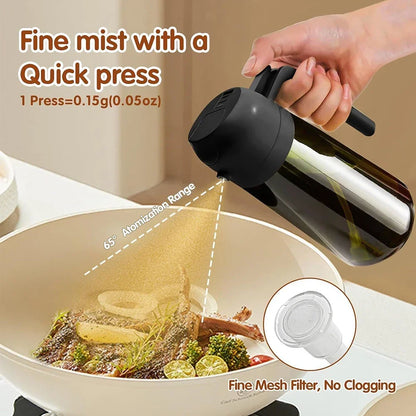 Person using a black oil sprayer over food in a pan with text about oil spray features.