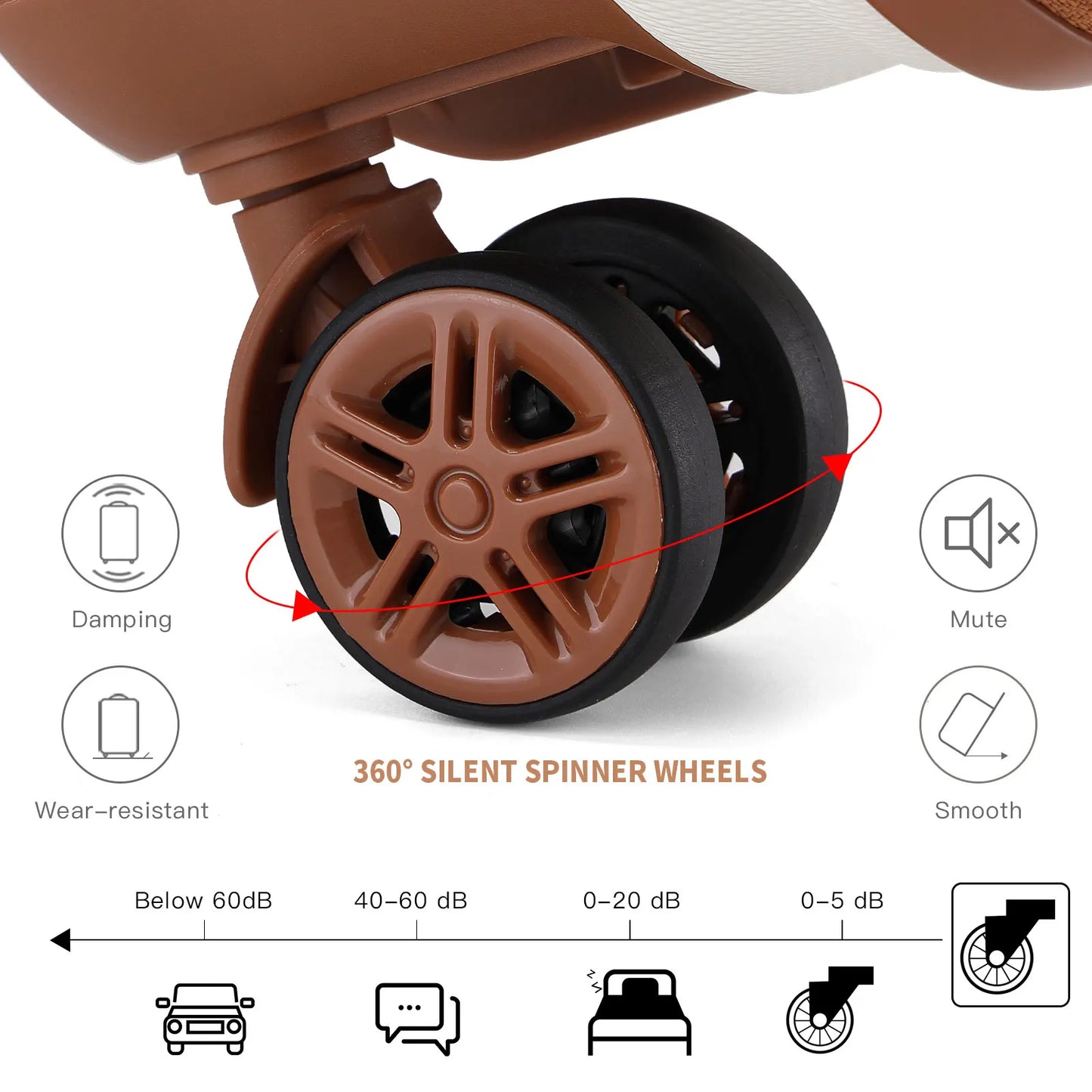 ABS+PC Hardshell Luggage Set